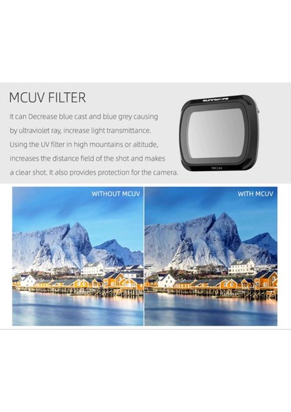 Djı Mavic Air 2 Lens Filtresi Mcuv Multi Coating Ultaviyole