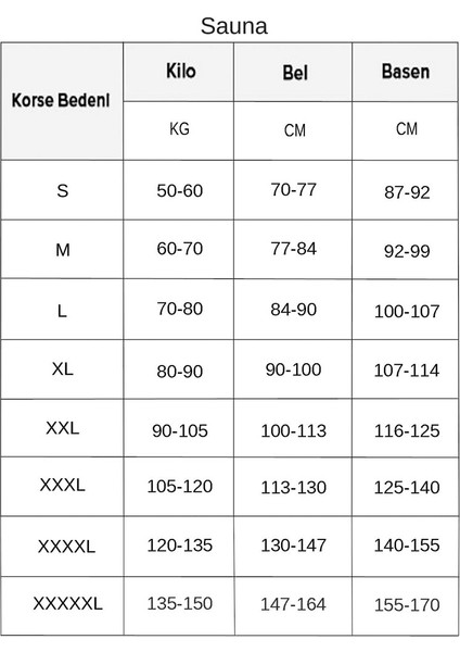 Siyah Erkek Korse indirimleri