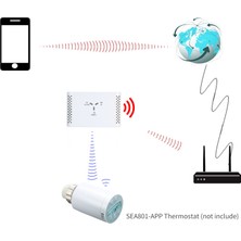 Sportauto Wifi Akıllı Termostat Sıcaklık Kontrol Alıcısı Termostat