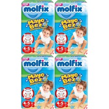 Molfix Swimming Pants (Mayo Bez) Beden:4-5 (9-15KG) 44 Adet (4 Lü Set)