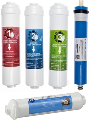 Kapalı Kasa Su Arıtma Cihazı Uyumlu 5'li Filtre Seti Vontron Membranlı