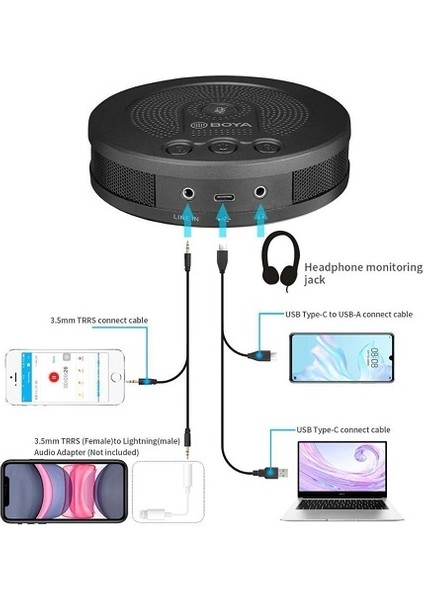 BY-BMM400 Hoparlörlü USB Konferans Mikrofonu