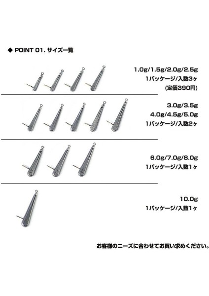 Semetana Vakasagi Tungsten Sinker Daldırıcı Aparat