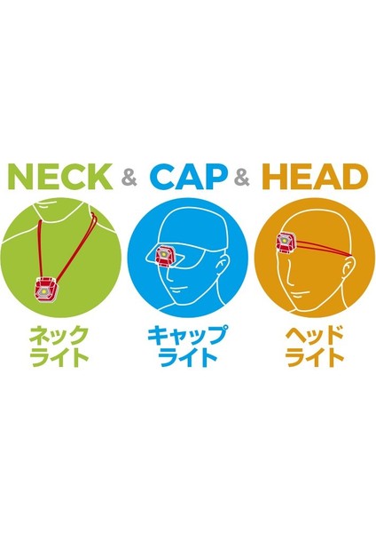 Neck & Cap & Head Light Uv Lamba Sarı