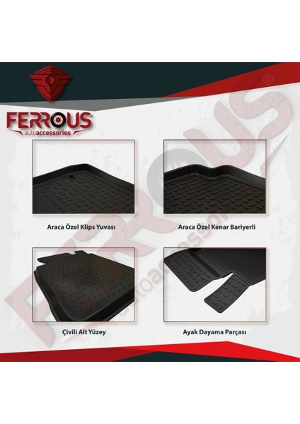 Volkswagen Polo Trendline 4d Paspas 2017 ve Üstü Siyah fırsatları