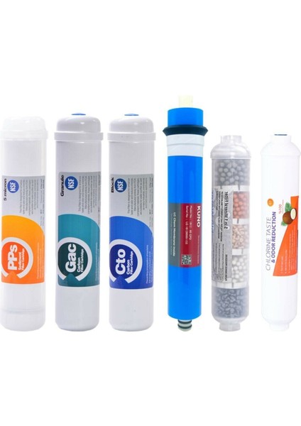Kapalı Kasa Su Arıtma Cihazı 6lı Inline Filtresi Seti 10 Aşamalı Lg Chem Kuno Membran