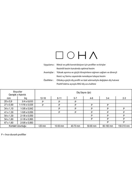 Proflex M42 27X0,9 12/16 P Şerit Testere ÖLÇÜ:3,66M