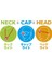 Neck & Cap & Head Light Uv Lamba Sarı 3