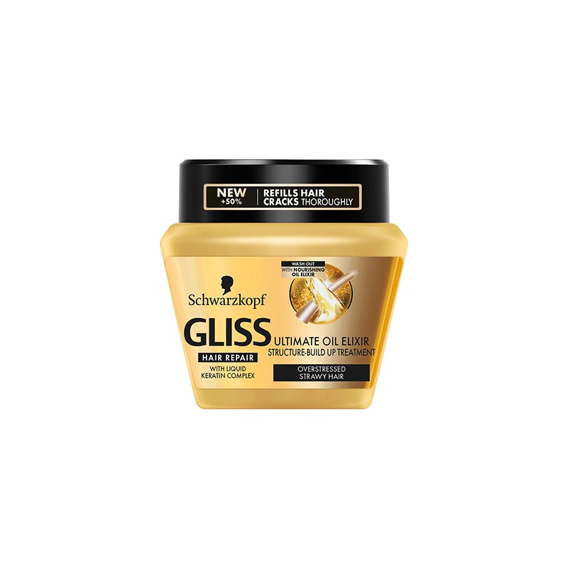 Gliss Saç Maskesi 300ML Ultimate Oil Elıxır