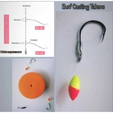 Sasame Surfcasting 2021 Model Paslanmaz Malzemeden Şampiyon Üretim