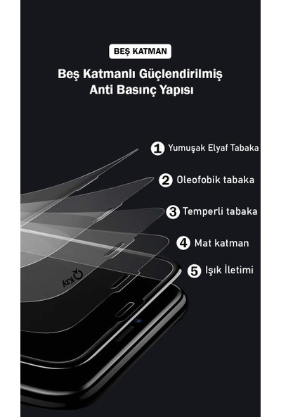 Semers Samsung Galaxy A32 Tam Kaplayan Mat Seramik Nano Esnek Ekran Koruyucu Cam Kzy