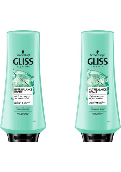 Gliss Nutribalance Repair 360ML 2li
