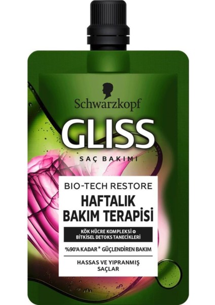 Gliss Haftalık Bakım Terapisi Bio-Tech Restore 50ML