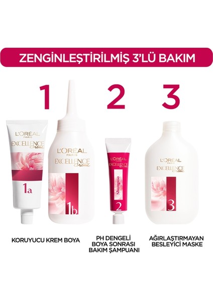 L'oreal Paris Excellence Creme Saç Boyası 5.32 Altın Kahve modelleri