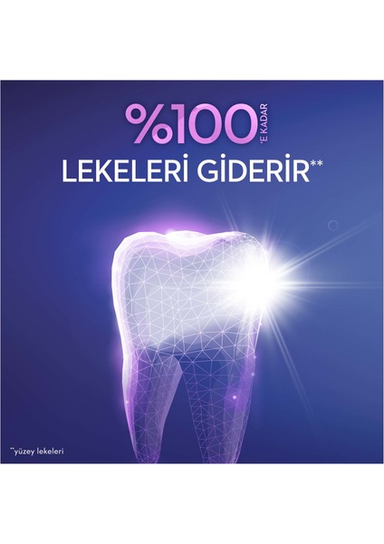 Ipana 3dwhite Luxe Sigara Içenler Için Diş Macunu 75 ml