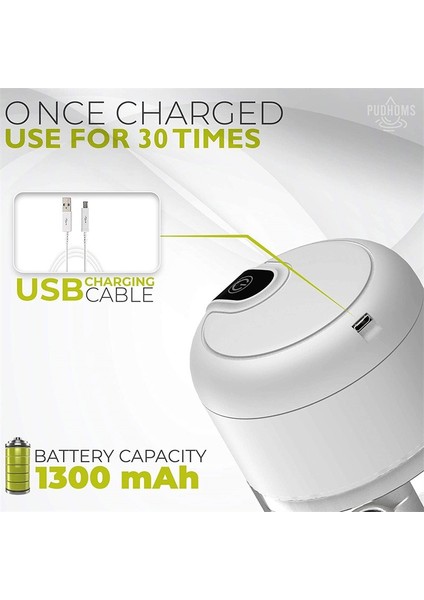 Mini Gıda Doğrayıcı İçin Sarımsak Kıyma Makinesi 250 ml (Yurt Dışından)