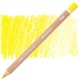  Renk Cadmium Citron