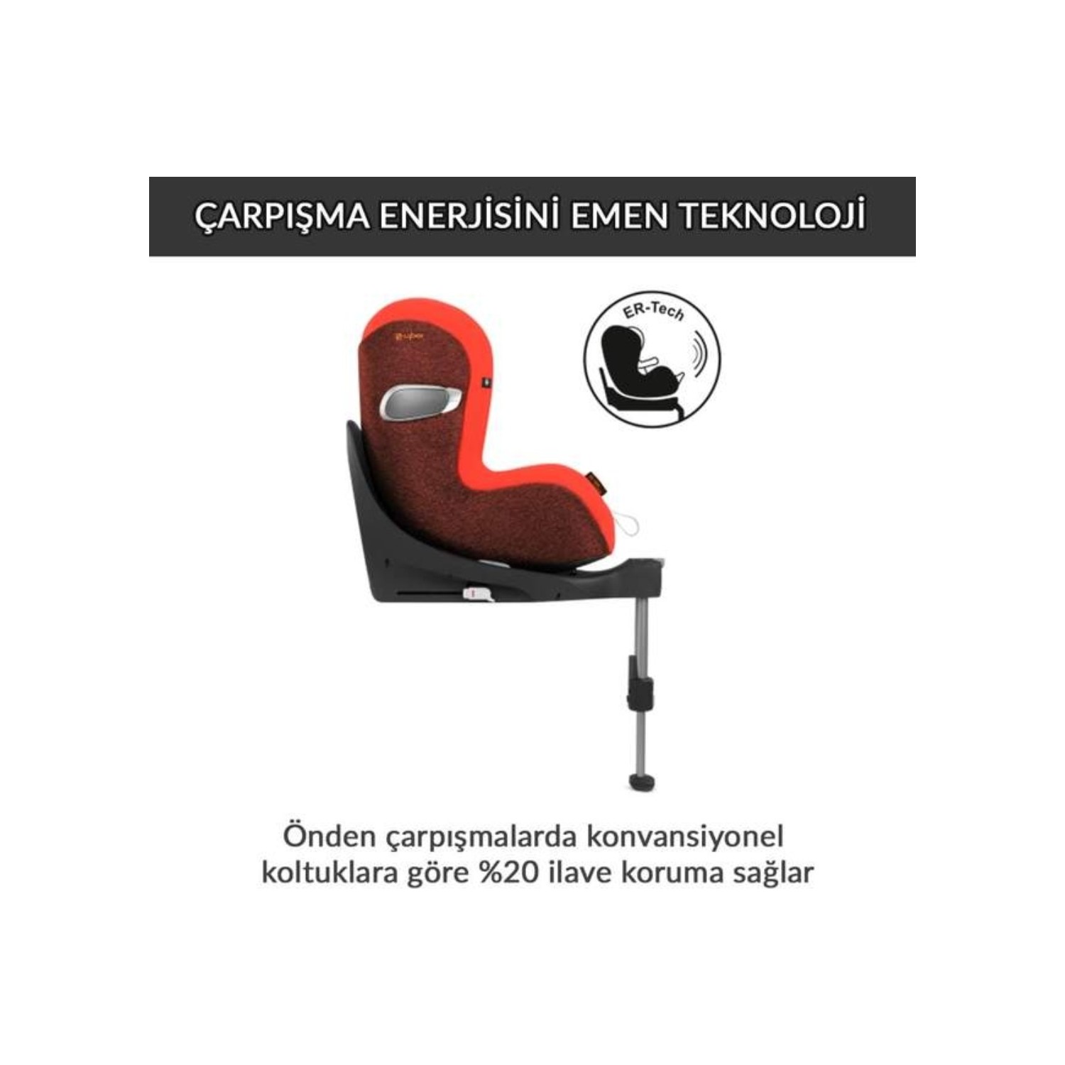 cybex sirona z