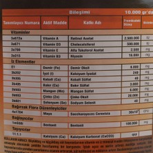 Reva Revitamin Eco Milk Büyük ve Küçükbaş Hayvan Vitamin Mineral Premiks 10 Kg/ Kova