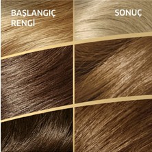 Wella Koleston Koleston Kit 12/11 Yoğun Küllü Sarı