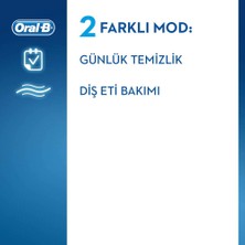 Oral-B Pro 2900 Siyah  2'li Avantaj Paketi Şarj Edilebilir Diş Fırçası