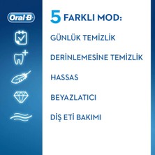 Oral-B Genius 8900 2'li Avantaj Paketi Şarj Edilebilir Diş Fırçası