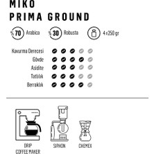 Miko Coffee Prima Ground Filtre Kahve 4 x 250 gr