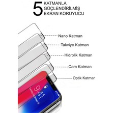 Case World Oppo A94 Tam Kaplayan Seramik Nano Esnek Ekran Koruyucu