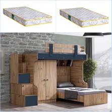 Setay Riva Ranza Karyola 2 Kapaklı Dolap + 2 Adet Comfort Yatak
