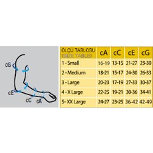 Morsa Cyberg Lenf Kolluğu Kol İçin Kompresyon Çorabı (Omuzdan Bileğe) S