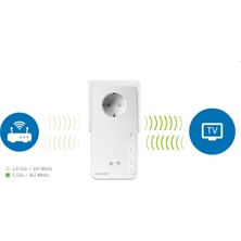 Devolo 8705 WiFi Repeater+ AC - Elektrik Soketli Kablosuz Menzil Genişletici