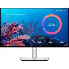 Dell Ultrasharp U2422HE 23.8"  60Hz 8ms (Hdmı+Display+Type-C+Ethernet) Fhd IPS Monitör U2422HE