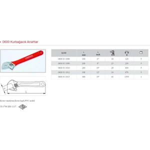 Izeltaş 12 Kurbağacık Anahtar 0600 01 1012