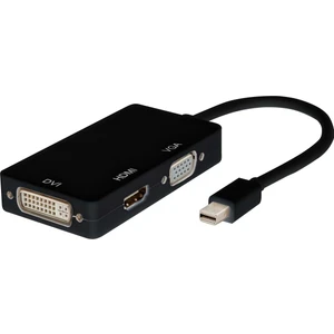 Çevirici Dısplay Mini To Hdmı/vga/dvı Hadron HN-229