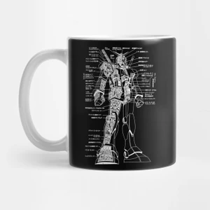 Gundam Schematic Kupa Bardak