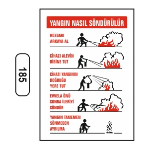 Yangın Nasıl Söndürülür Uyarı Ikaz Levhası 25X35 cm