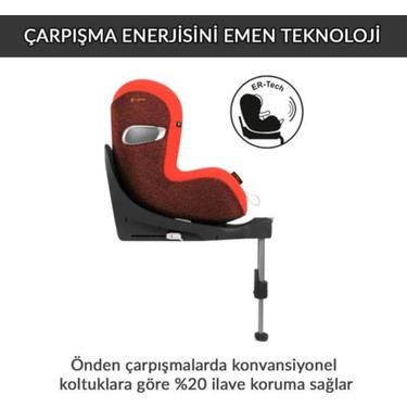 cybex sirona adac