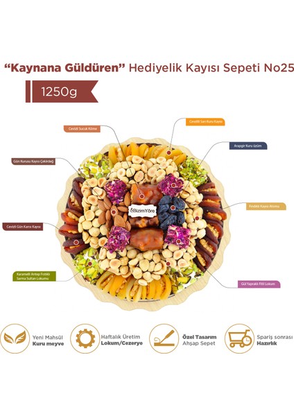 ''kaynana Güldüren'' Hediyelik Kayısı Lokum Sepeti 1,25 kg No 25 | Bizim Yöre