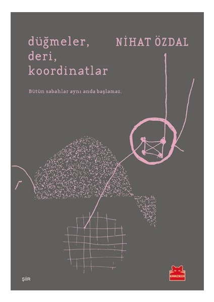 Düğmeler, Deri, Koordinatlar - Nihat Özdal
