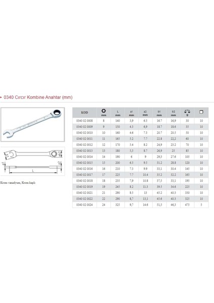 16 mm Cırcırlı Kombine Anahtar 0340 02 0016