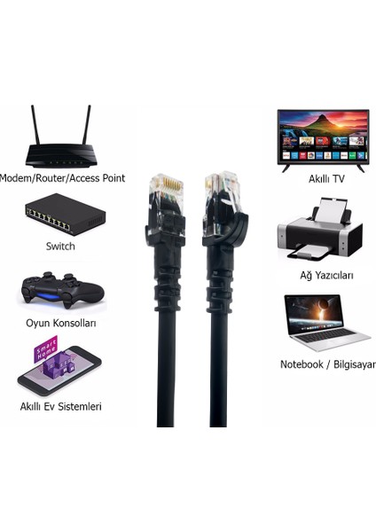 5 Metre Cat6 Network-Ağ-Ethernet Kablosu Siyah