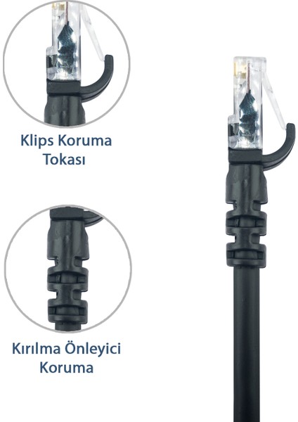 15 Metre Cat6 Network-Ağ-Ethernet Kablosu Siyah fiyatları