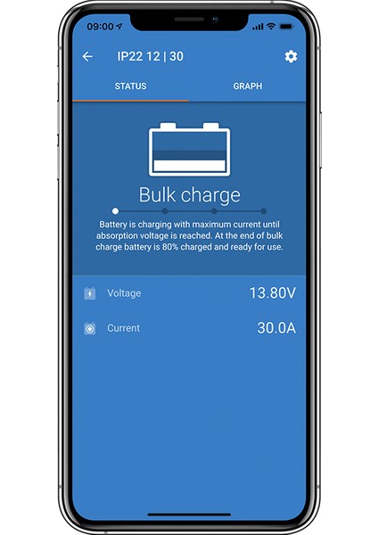 Blue Smart IP22 Charger 12/30(3) 230V fiyatları