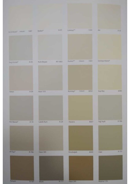 Stella Su Bazlı Saf Akrilik Boya 1 Lt Sarmaşık S833 indirimleri