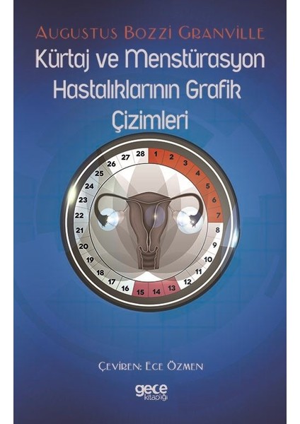 Kürtaj ve Menstürasyon Hastalıklarının Grafik Çizimleri - Augustus Bozzı Granvılle