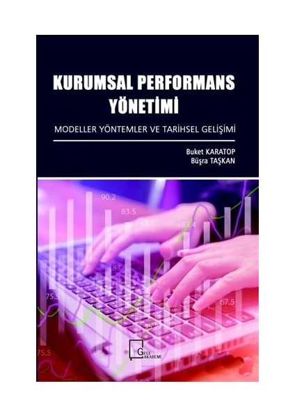 Kurumsal Performans Yönetimi - Büşra Taşkan - Buket Karatop