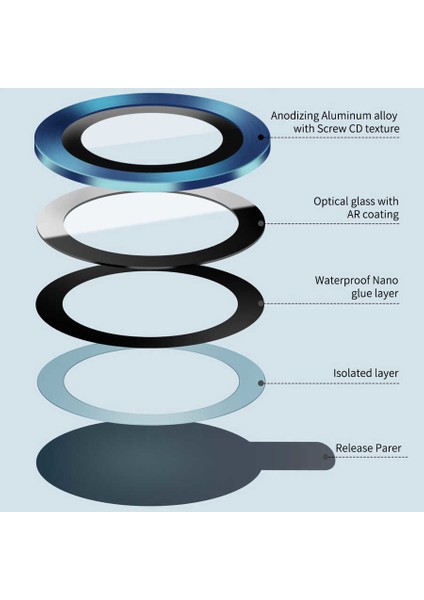 Apple iPhone 12 Kamera Metal Cam Lens Koruyucu Siyah fiyatları