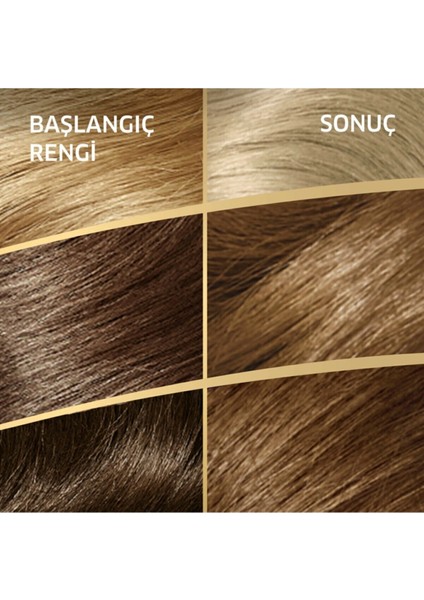 Wella Koleston Koleston Kit 12/11 Yoğun Küllü Sarı