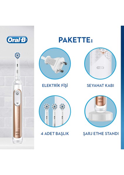 Genius X AI Luxury RoseGold Şarj Edilebilir Diş Fırçası + Seyahat Kabı