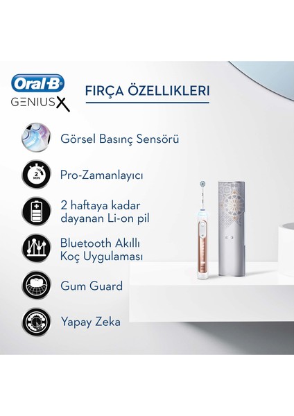 Genius X AI Luxury RoseGold Şarj Edilebilir Diş Fırçası + Seyahat Kabı
